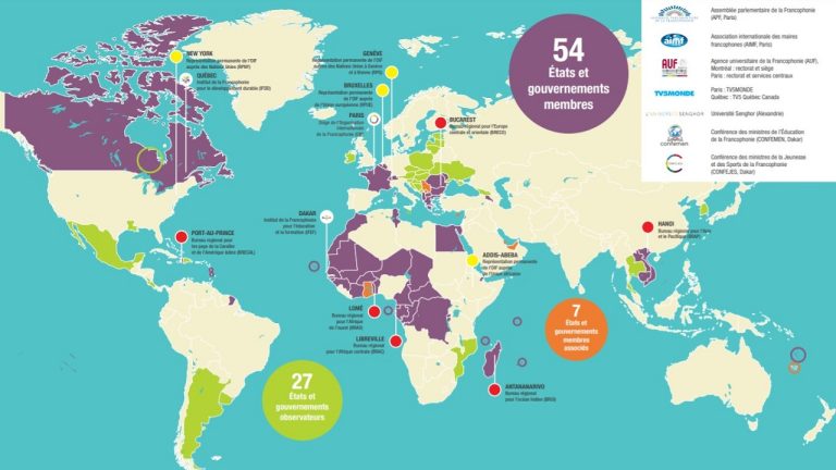 Défis de la francophonie (collégiens et lycéens)
