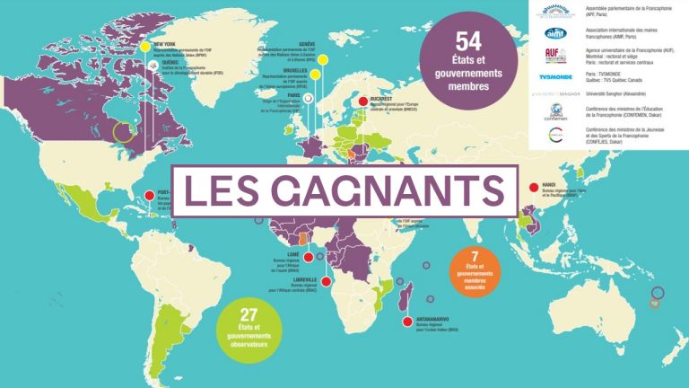 Concours des défis de la francophonie : Les gagnants