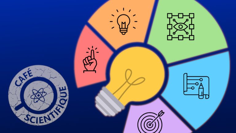 Creativity and decision support: An approach based on dimensional analysis